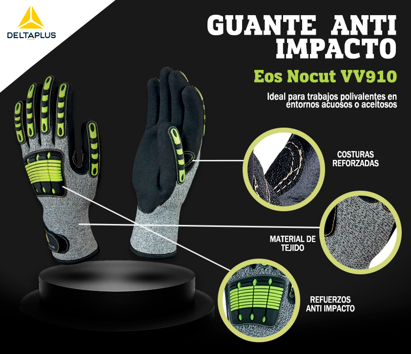 Protección de Manos